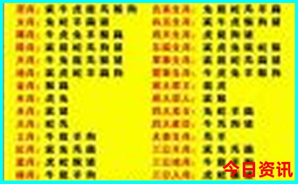 保山旅游攻略必去景点推荐