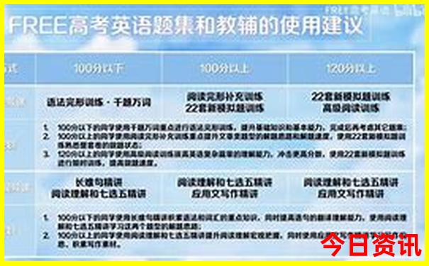 军人优待证免门票