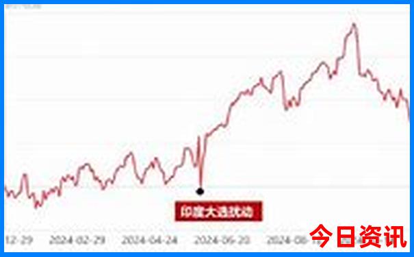 昆明一日游旅游攻略