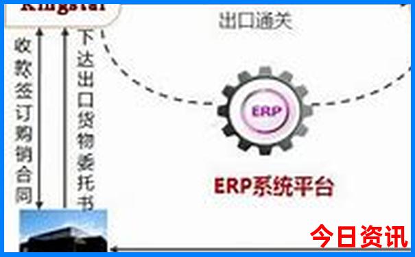 比较近的旅游景点