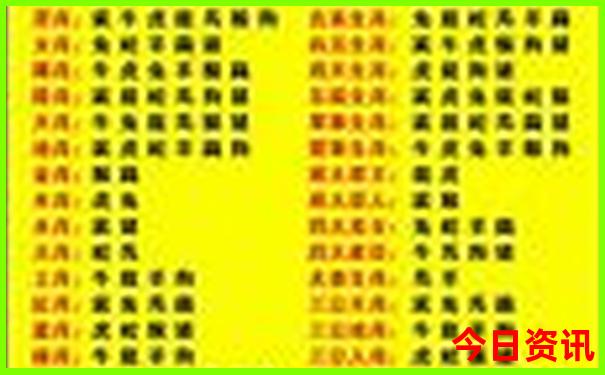 今天中国最热的地方在哪里